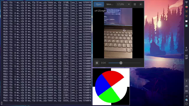 Showcasing the screenshot UI in niri with a help panel and a pointer show/hide toggle.
